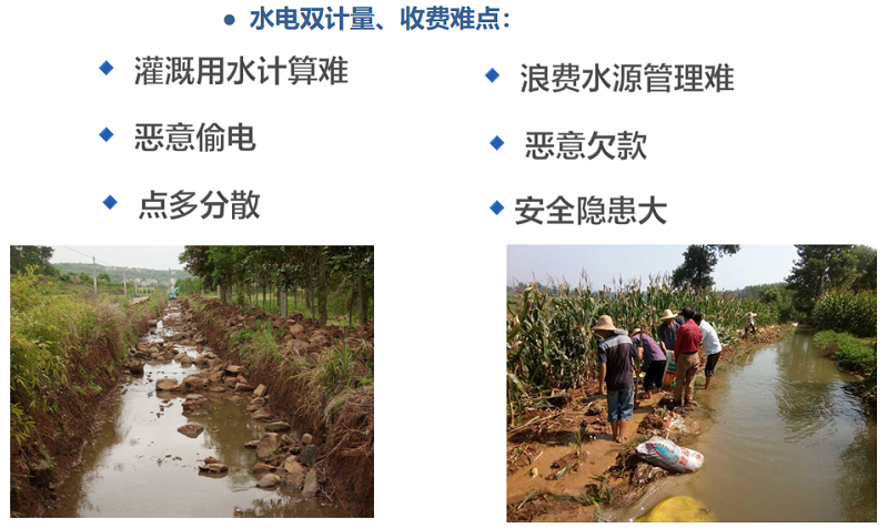 农业灌区机井灌溉监控系统概述.png